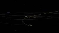 中型小行星安全飞越地球: NASA